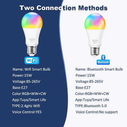 Smart RGB LED Light Bulb - Tuya Wifi/Bluetooth Compatible, Works with Alexa & Google Assistant, E27, 110V/220V