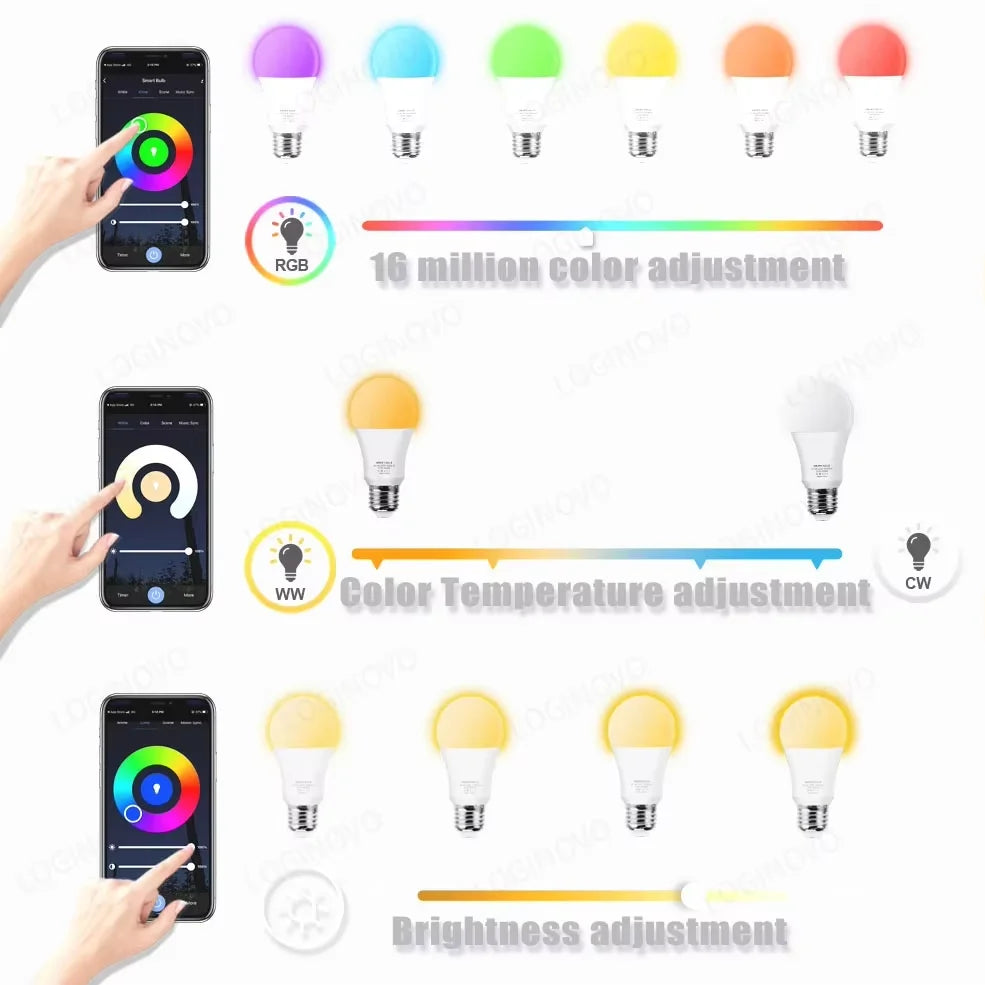 Smart RGB LED Light Bulb - Tuya Wifi/Bluetooth Compatible, Works with Alexa & Google Assistant, E27, 110V/220V